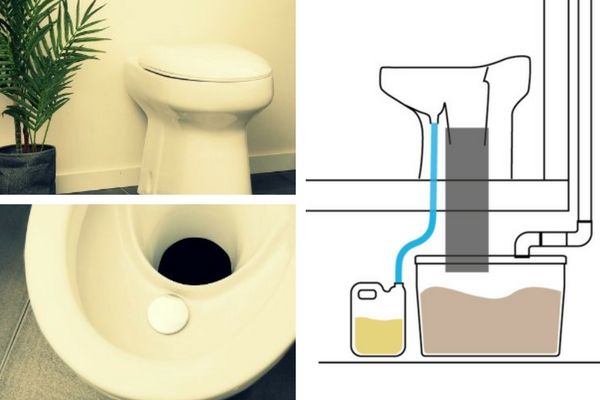 cómo funciona realmente un wc seco